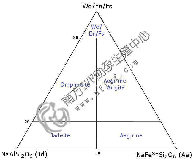 科普_1