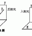 用玻璃板代替平面鏡的目的 是什么原因