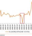 傳染病并不少見，為何非典能夠給國人留下這么深的印象？