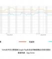 2020年十大社交電商平臺是哪些？