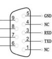 什么是RS232接口?