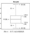 小學(xué)生在學(xué)習(xí)過(guò)程中，應(yīng)該如何辨別學(xué)習(xí)資料的真?zhèn)危? width=