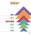 手機定位不準(zhǔn)怎么辦？