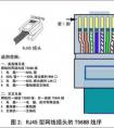 電腦網(wǎng)線連上了卻上不了網(wǎng)，怎么回事