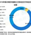 阿里壟斷被調(diào)查，或為整頓市場敲山震虎