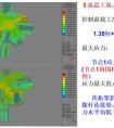 有限元分析是什么