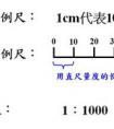 比例尺的公式是什么？