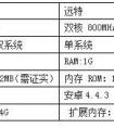 16年帝豪導航怎么升級