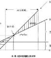 銷售成本計算公式是什么？