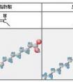 反式脂肪酸又稱氫化脂肪酸，反式脂肪酸是什么？