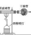 氧化劑是什么東西？