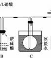 銅與稀硝酸反應是怎么樣的？