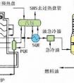 裂化和裂解的區(qū)別