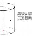 怎么算圓柱的側(cè)面積？