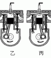 內(nèi)燃機(jī)的四個(gè)沖程