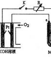 燃料電池的電極是什么材料的？