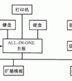 icp的工作原理是怎么一回事？