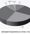 新華社是什么級(jí)別單位