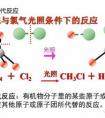 甲烷是有機物嗎