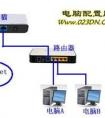 移動(dòng)手機(jī)M812C無法連接電腦，請(qǐng)教高手這是什么問題，該怎么解決，謝謝