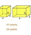長方形的體積是什么？