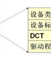 “次序”和“秩序”有什么區(qū)別？