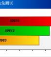 高通驍龍617和聯(lián)發(fā)科mt6795t的綜合性能誰更勝一籌？