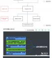 AMToBank300-銀行結算、清算和核算介紹