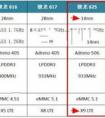 CPU型號(hào)MSM8953是什么處理器？