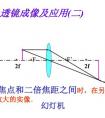 凸透鏡成像的原理是什么？