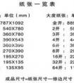 16開紙是多大尺寸？