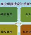 55歲一次交15年城鎮(zhèn)養(yǎng)老保險(xiǎn)需要交多少錢？