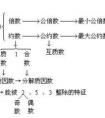 1-10有幾個(gè)質(zhì)數(shù)，什么叫質(zhì)數(shù)請(qǐng)幫忙介紹一下