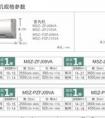 請(qǐng)問(wèn)顯示器IPS屏和SPVA屏有什么區(qū)別