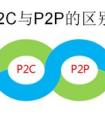 眾籌和P2P的區(qū)別誰能給解釋下？