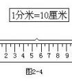 1米等于多少分米?