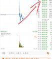 那些銀行能在手機(jī)上做白銀T+D交易？