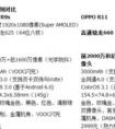 OPPO R11和OPPO R9那個好，有什么區(qū)別呢？？