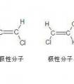 怎么區(qū)分極性和非極性？