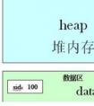 C語言中out和ref的區(qū)別是什么？