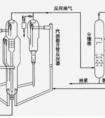 溶劑汽油和汽油的區(qū)別