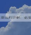 品牌注冊流程詳解：必要性、申請條件、費用標(biāo)準(zhǔn)和申請方式