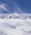 商標(biāo)申請(qǐng)注冊(cè)流程、分類、費(fèi)用及表格填寫注意事項(xiàng)