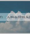 品牌的三大核心價值及提升品質(zhì)、贏得消費(fèi)者信任的方法